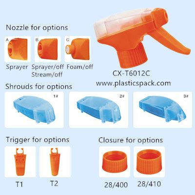 Plastic trigger sprayer--CHENXIN